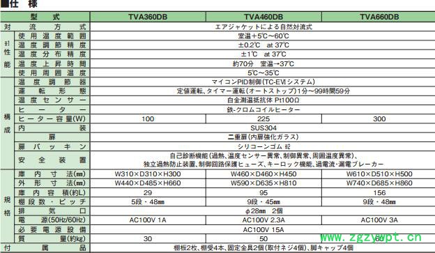 ADVANTEC恒溫培養箱TVA360DB