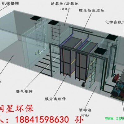 潤星RMBR 膜生物反應器