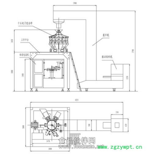 自動顆粒包裝機系統平面圖