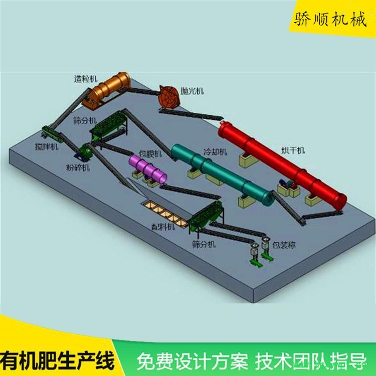 蘑菇渣發(fā)酵處理機有機肥臥式發(fā)酵罐發(fā)酵床翻堆機放心購