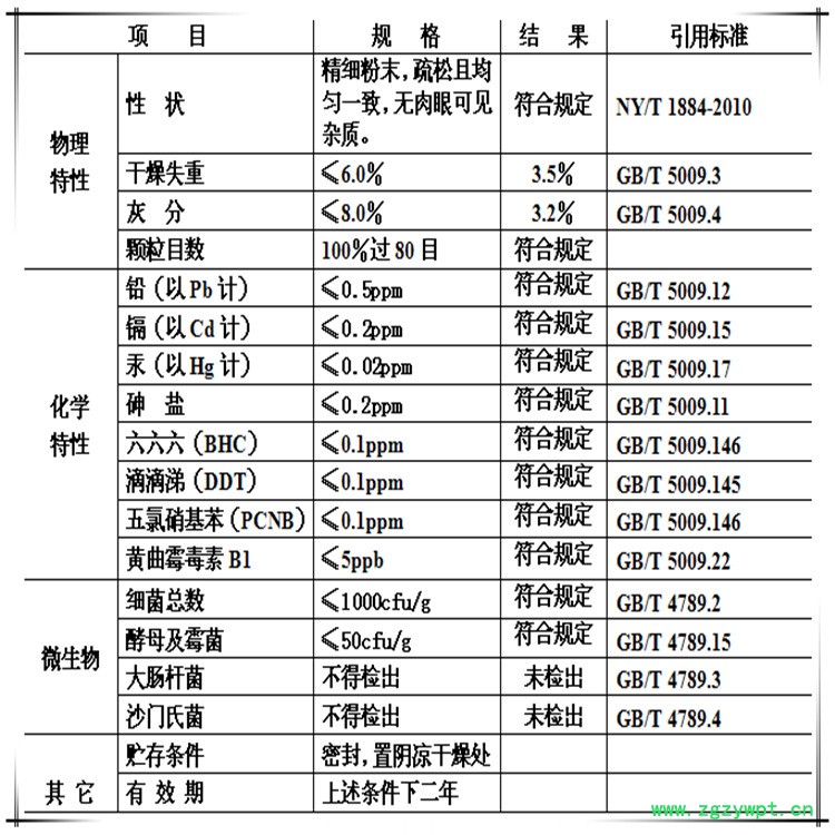 檢測