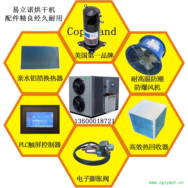 易立諾烘干機配件精良經久耐用