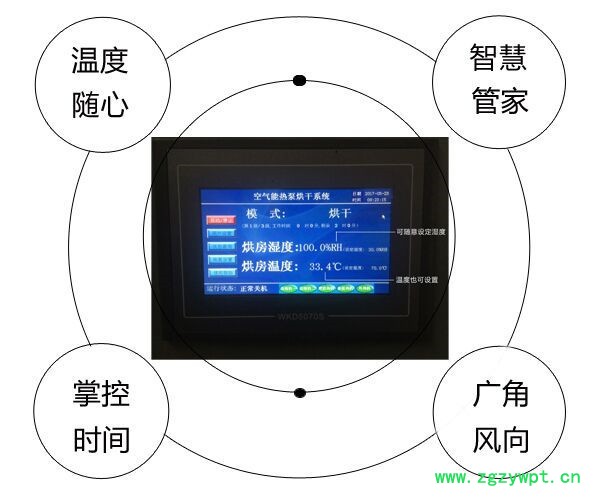 中藥材烘干機(jī)廠家    木材烘干機(jī)**