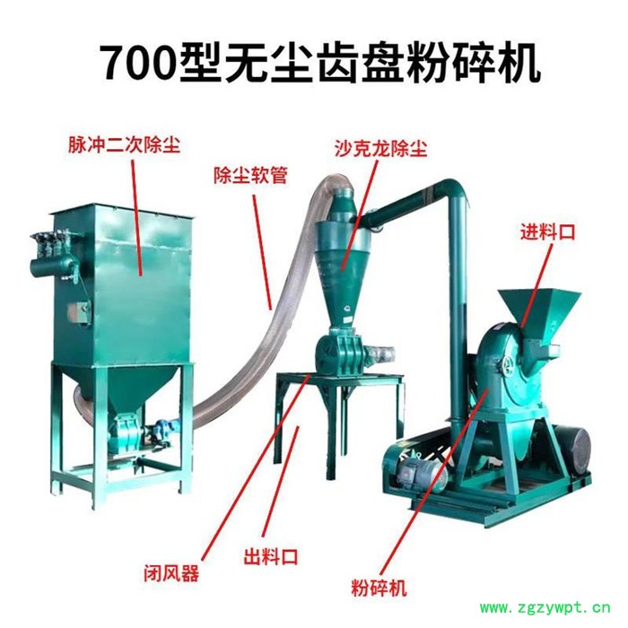 青島膨化顆粒磨粉機(jī) 中藥渣700超大型粉碎機(jī)防震 自動上料