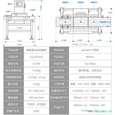 海鮮托盤式分選機器 自動重量分級機 雞翅海參中藥材重量分選機