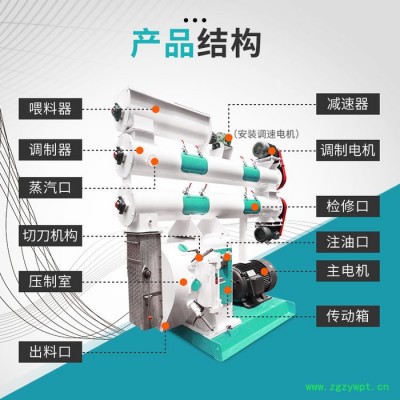 新恒富中草藥顆粒機 木屑顆粒機器 200顆粒機 小型生物質(zhì)顆粒機