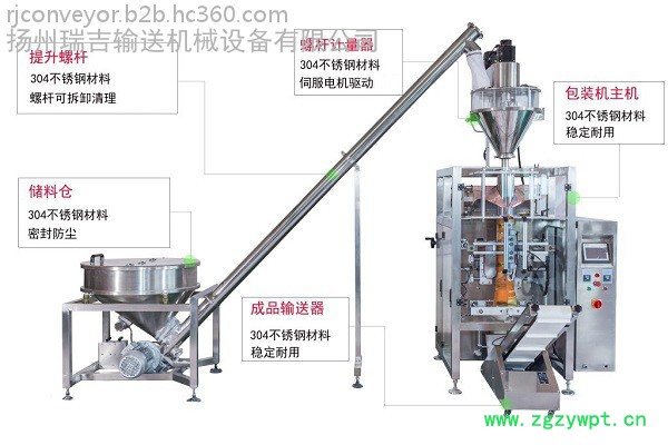 中藥粉劑包裝機