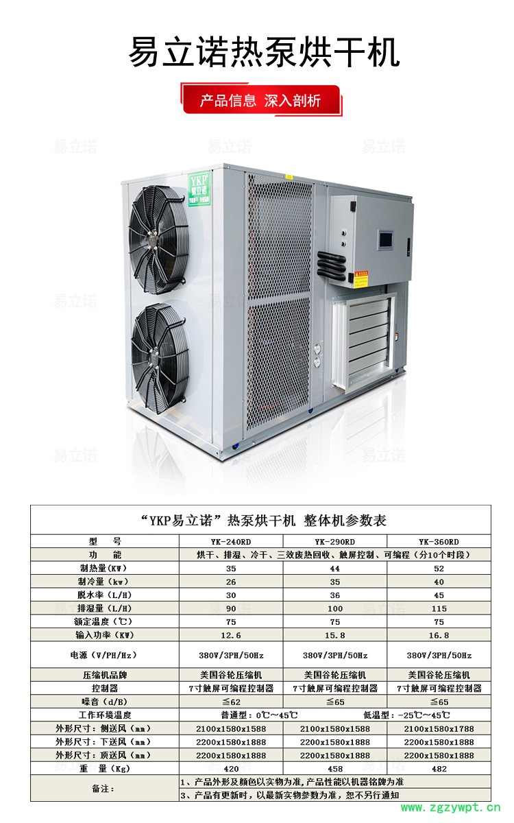 產品參數詳情頁